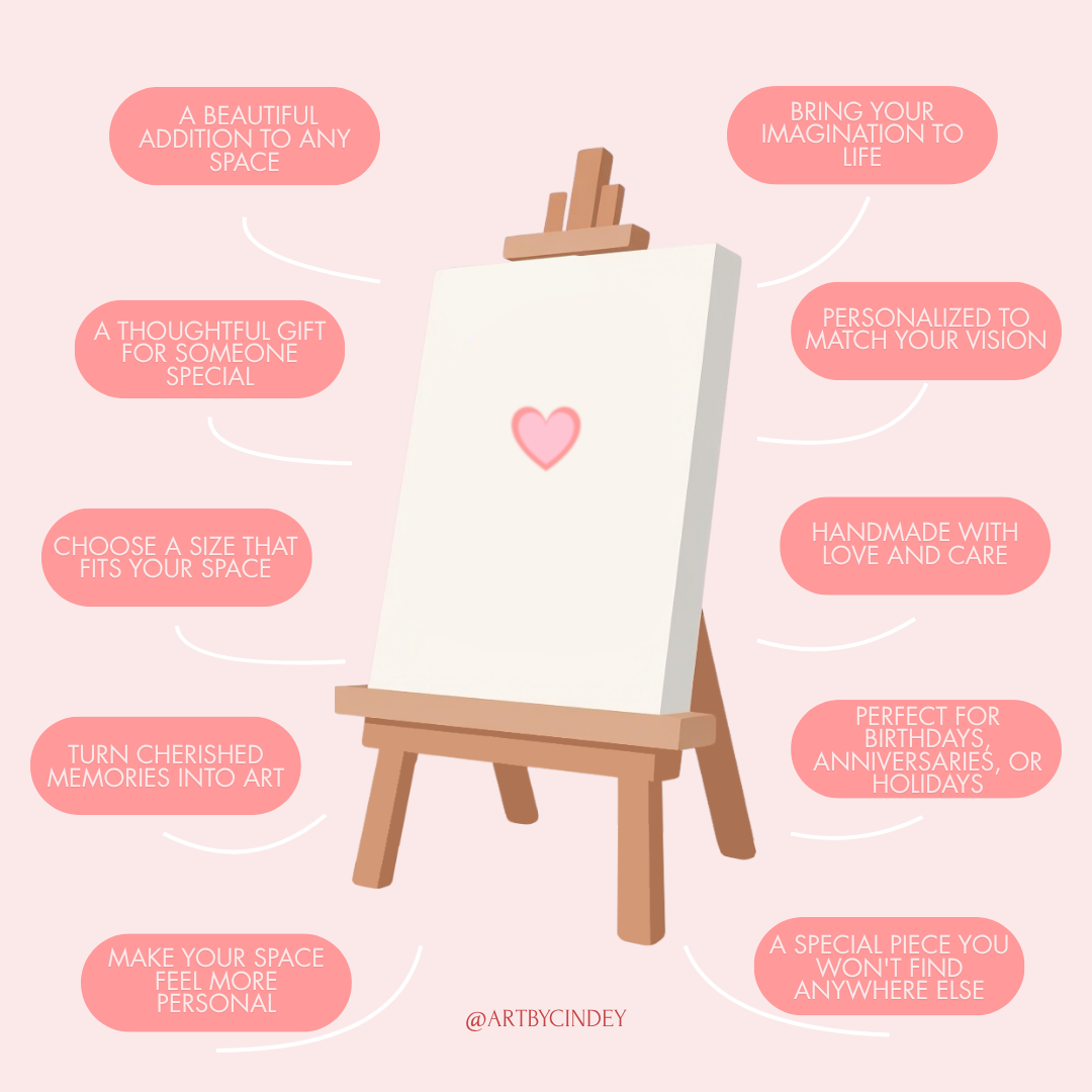 Canvas Painting - Custom